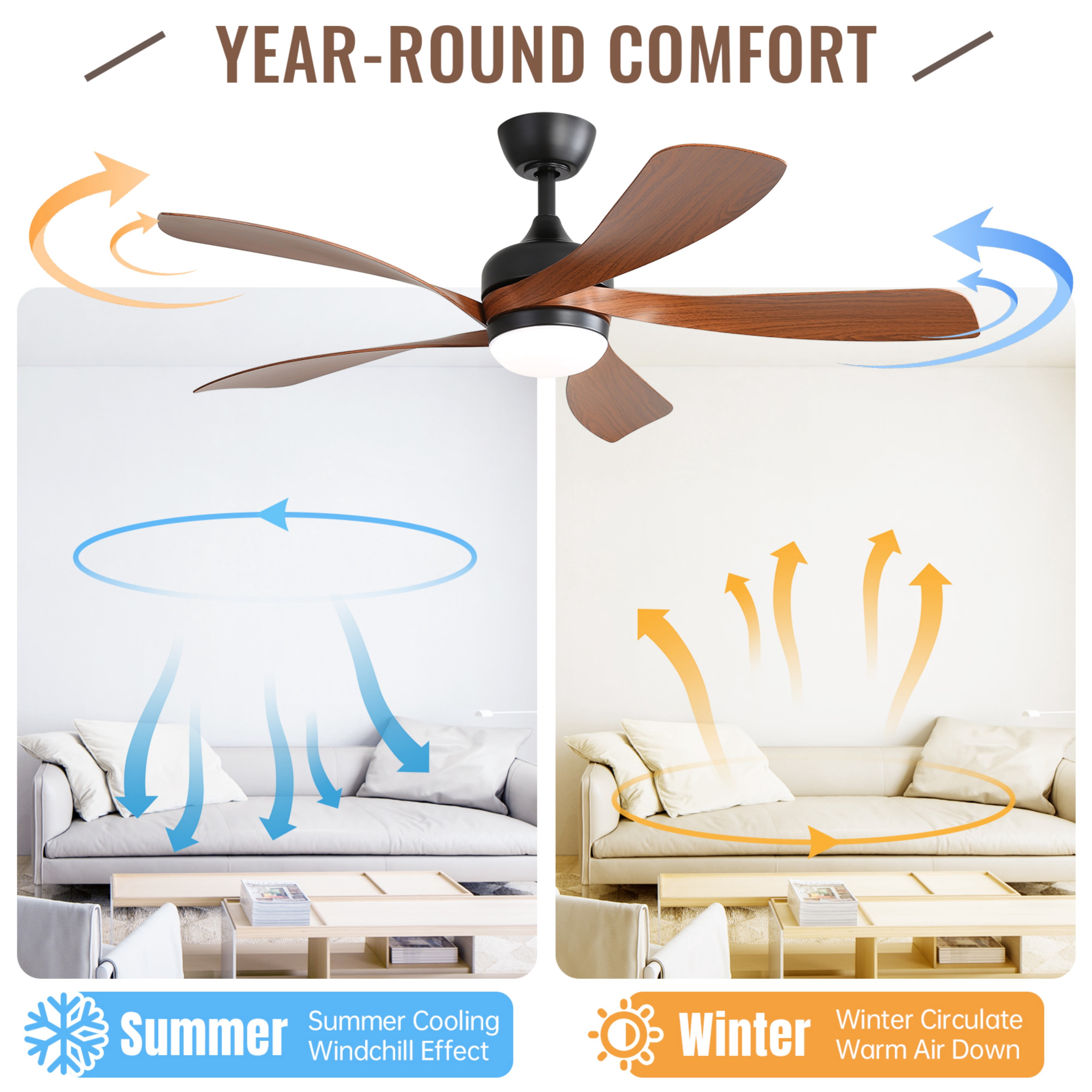 Sofucor 52 Inch Ceiling Fans with Lights and Remote, Outdoor Ceiling Fan with Light 6-Speed 3 CCT 3-Timer, Low Profile Ceiling Fan 5 Blade Reversible DC Motor for Living Room Bedroom Patio
