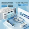 thumbnail image 2 of ROVSUN 12000 BTU 520 Sq Ft Window Air Conditioner, White, 2 of 8