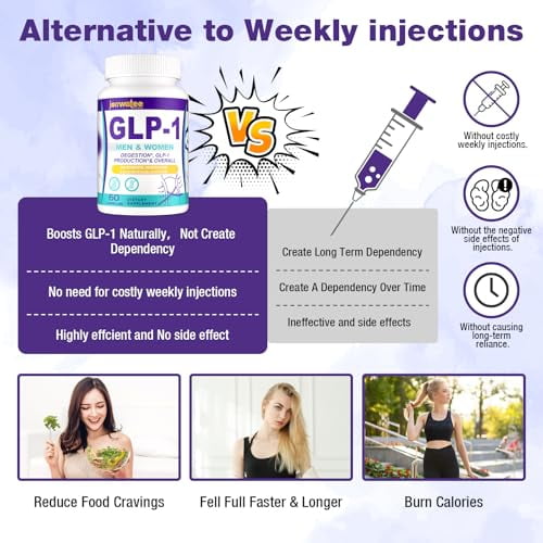 Suplementos GLP-1, probiótico GLP1 para mujeres y hombres, GLP-1 natural  con probiótico Akkermansia, suplemento GLP 1 para digestión, energía,  niveles diarios de GLP-1* y salud general, 60 unidades