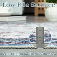 thumbnail image 6 of Tzou Washable Runner Rugs - 2' x 6', Distressed Design, Non-Slip, Non-Shedding & Easy Care, Ideal for High Traffic Areas in Hallway Kitchen Bedroom(Multi-Color), 6 of 6