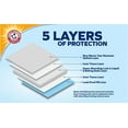 thumbnail image 3 of Arm & Hammer for Dogs Puppy Training Pads, 200ct | Odor Control, Leak-Proof Puppy Pads, 3 of 14