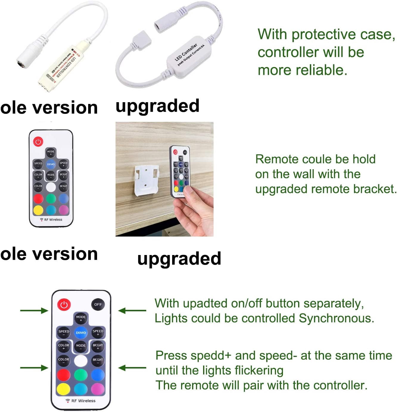 Aiboo RGB Dimmable LED Under Cabinet Lights Kit with Wireless Remote, 6 Lights for Kitchen Counter Ambiance
