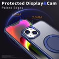 thumbnail image 5 of Magnetic Ring Case for iPhone 14,iPhone 13 Case,Compatible with MagSafe with 360° Ring Stand Shockproof Protection Cover Case for iPhone 13/14 Blue, 5 of 12