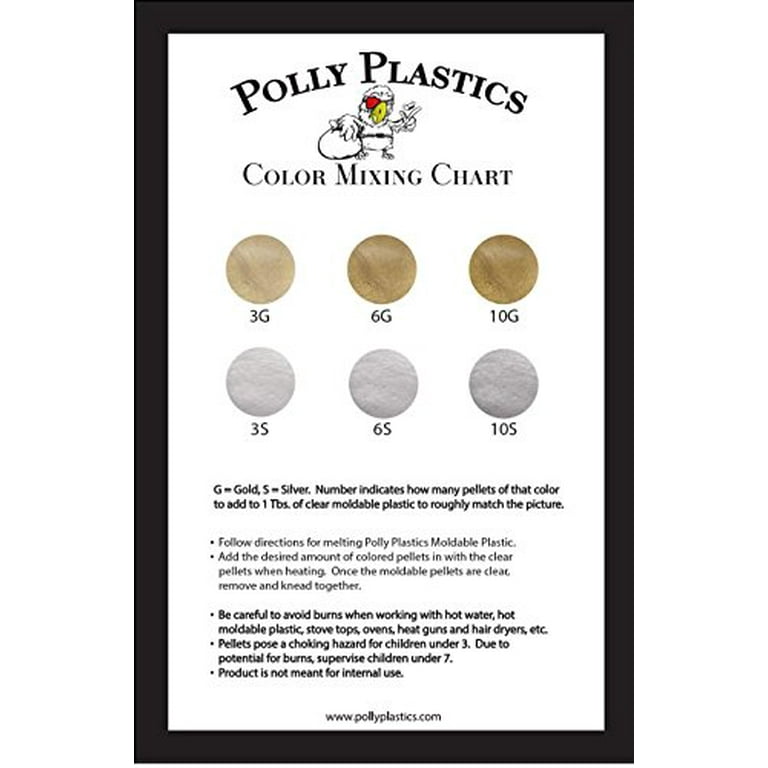 Polly Plastics Moldable Plastic Pellets Great for