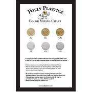 Polly Plastics Metallic Color Pellets for Moldable Plastic. Gold and Silver.
