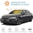 thumbnail image 3 of Awypu Best UV Ray Visor Protector Harald Oskar Sohlberg Windscreen Sun Visor for Car Interior Protection 55.12*29.92 in, 3 of 7
