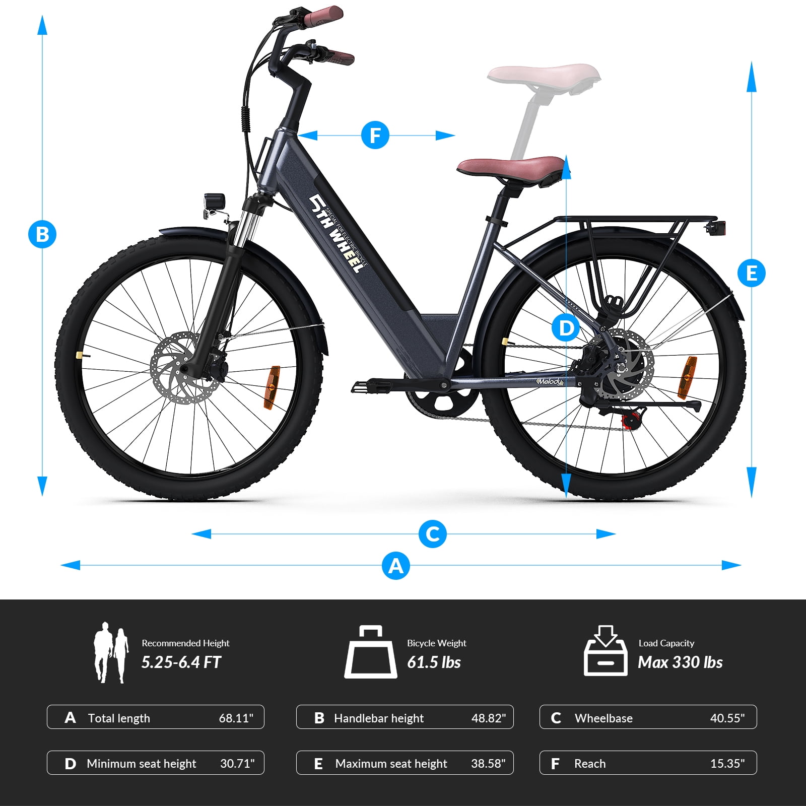 5TH WHEEL Electric Bike for Adult with 350W Motor, W18B 26" EBike with 36V 10.4Ah Removable Battery Ebike, Electric Bicycle with 7 Speed, UL2849