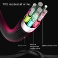 thumbnail image 2 of Matsuzay Auriculares intrauditivos con cable, micrófono incorporado, portátil, conector de 3,5mm, auriculares con Control de línea, auriculares Cables de audio/vídeo Gris, 2 of 6