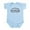 Sky Blue, variant on CafePress - Future Kickboxer Like My Daddy Infant Bodysuit - Baby Light Bodysuit, Size Newborn - 24 Months
