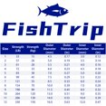 thumbnail image 4 of FishTrip - Anzuelos de pesca de acero inoxidable resistentes, paquete de 50 a 200 unidades, para agua salada, conector de pesca, 4 of 5