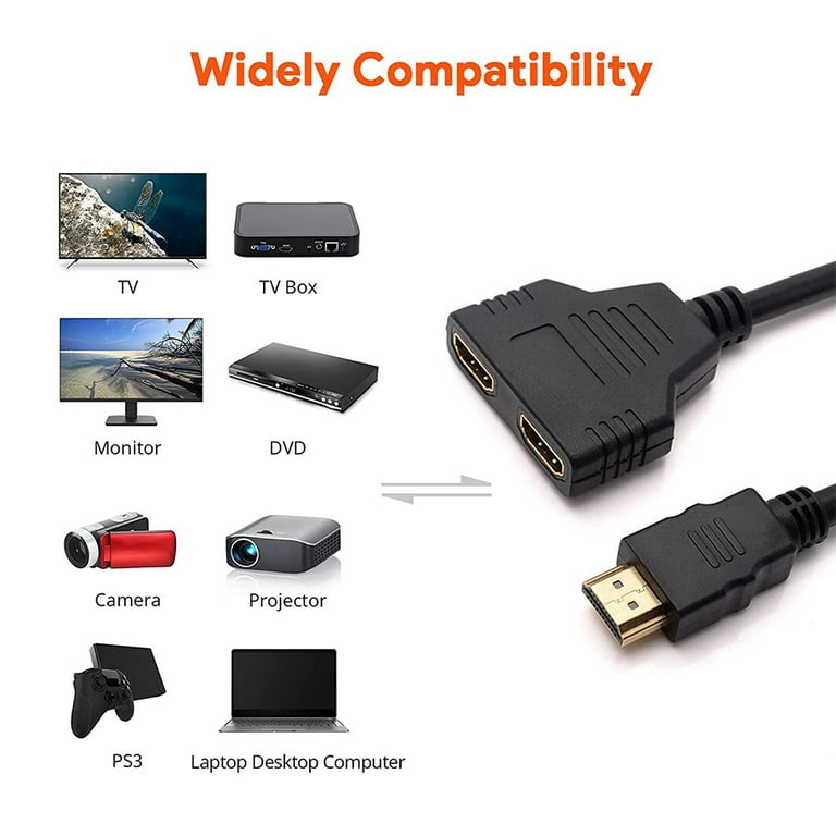 HDMI Splitter Adapter Cable Male To Dual Female 1 In 2 Out Splitter for Monitors - Walmart.com