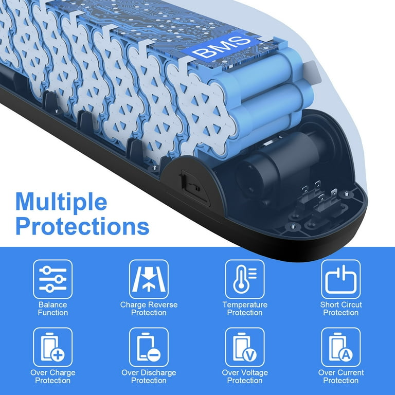 BVSLTUK 48V 20AH Ebike Battery,48V SAMSUNG50E Cells Electric