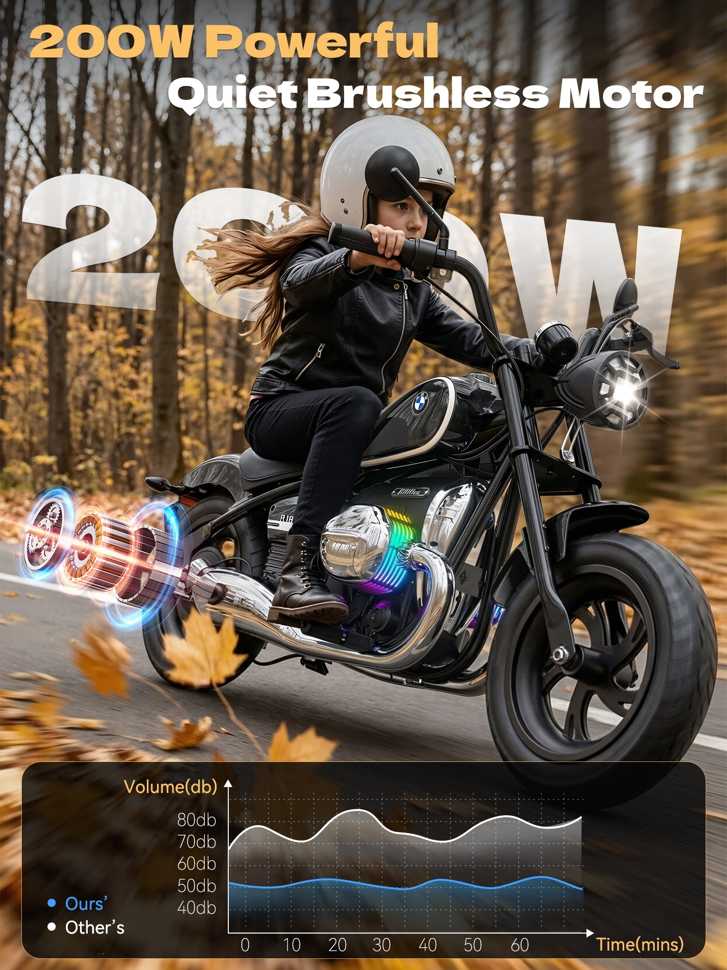 TOKTOO BMW Licensed 24V Electric Dirt Bike for Big Kid, Electric Motorcycle for Kid Age 8-12Y, 200W Power Motor Ride on Toy, Max 13.05MPH&12 Miles Long-Range, Twist-Grip Throttle, Lights&Music, Black