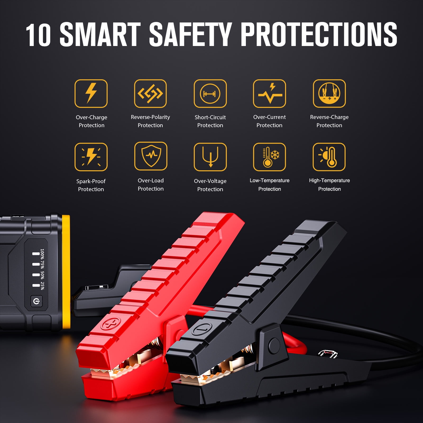 VTOMAN V7 Jump Starter, 4500A Car Battery Jumper Starter for 12V Vehicles (10L Gas/8L Diesel), Portable Jump Box with Fast-Charging & Jumper Cables