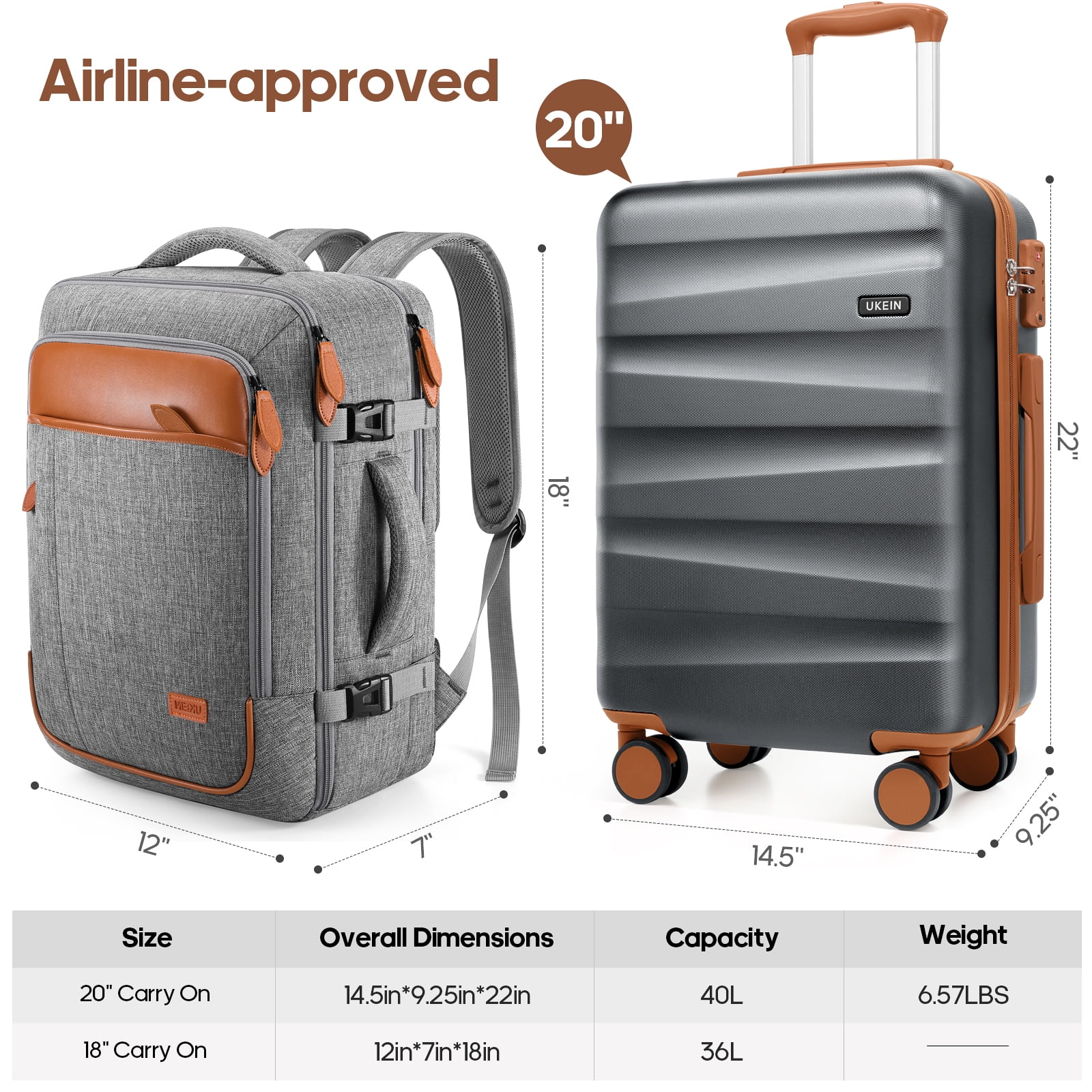 UKEIN Carry On Luggage 20 Inch Hardside Suitcase with YKK Zippers TSA Lock and Spinner Wheels Luggage Sets with Travel Backpack 3 Packing Cubes for Men Women