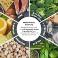 thumbnail image 4 of Heavy Metal Detox - Heavy Metal Cleanse Supplement to Flush Pollution From Your Body - Liver Cleanse Formula by PureHealth Research, 4 of 11