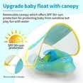 thumbnail image 2 of Swimbobo Baby Swimming Pool Float With Removable Upf 50+ Uv Sun Protection Canopy, Inflatable Pool Toys For 3 To 48 Months, Smart Swim Trainer (includ, 2 of 5