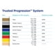 thumbnail image 2 of Tubos de Resistencia THERABAND Negro Profesional con Asas Suaves para Terapia Física y Pilates, 2 of 8