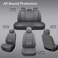 thumbnail image 4 of NS YOLO Premium Car Seat Covers Full Set | Universal Fit for Cars, Trucks & SUVs | Waterproof Full Coverage 5-Seat Protector with Lumbar Support, 4 of 8