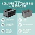 thumbnail image 4 of CleverMade Eco 62L Collapsible Storage Bin, Stone, 3 Pack, 4 of 11