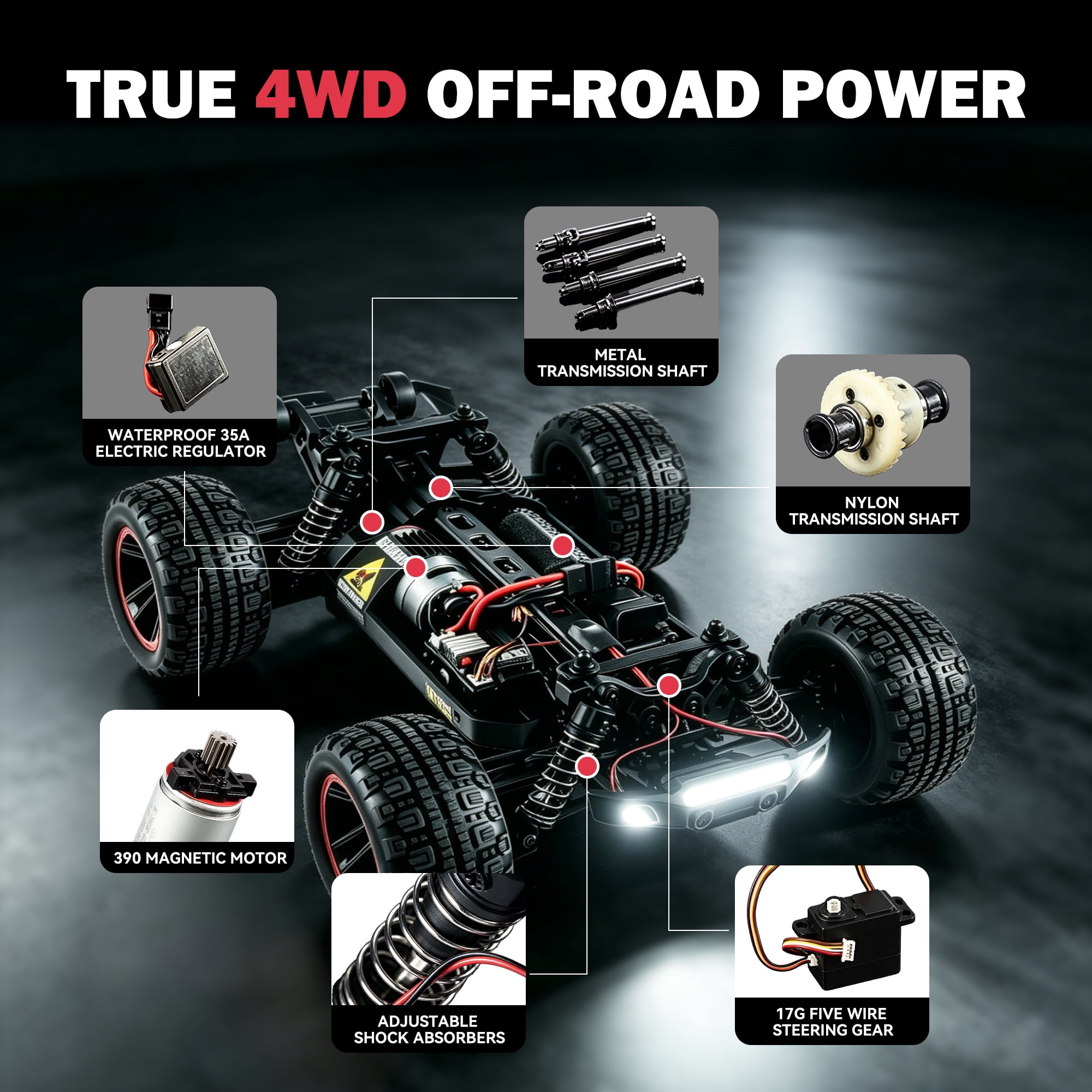 Xuanlur 1:14 Fast Brushless RC Car for Adults, Max 40+ mph Off-Road Truck w/2.4 GHz High Speed Remote Control,4WD, All Terrain Truggy for Snow, Sand & Mud, Blue