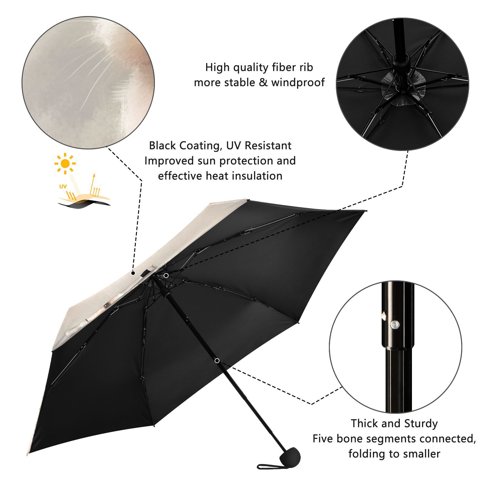 JSTEL Cute Rabbit Bunny Folding Umbrella for Rain Sun Travel Mini Lightweight Compact Umbrellas