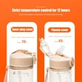 thumbnail image 5 of KONTONTY 16 oz Transparent Kids Bottle with Leak- Straw Lid, PC for Indoor and Outdoor Activities, 5 of 8