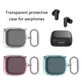 thumbnail image 2 of Ergonomic Clear Soft Protective Case Sleeve For P30i Earbud Antislip Grip Dusts Water Nonslip Texture, 2 of 20