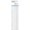 thumbnail image 2 of Right Mirror - Compatible with 2011 - 2018 Chrysler 300 Sedan 4-Door 2012 2013 2014 2015 2016 2017, 2 of 2