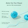 thumbnail image 6 of COCOLAB Ready, Set, Floss! Kids Reusable Flosser Set, 6 of 10
