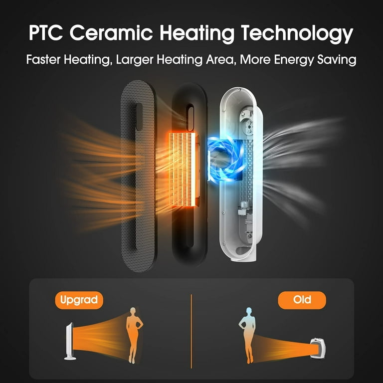 SUGIFT 1500W Ceramic Tower Space Heater with Remote, White - Walmart.com