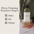 thumbnail image 4 of Detergente para ropa The Laundress Signature Classic 946 ml, 4 of 8