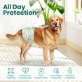 thumbnail image 5 of Dog Diapers for Male Dogs Disposable - S 50Count - Leak-Proof & Super Absorbent - for Incontinence, Heat, Potty Training & Travel, 5 of 7