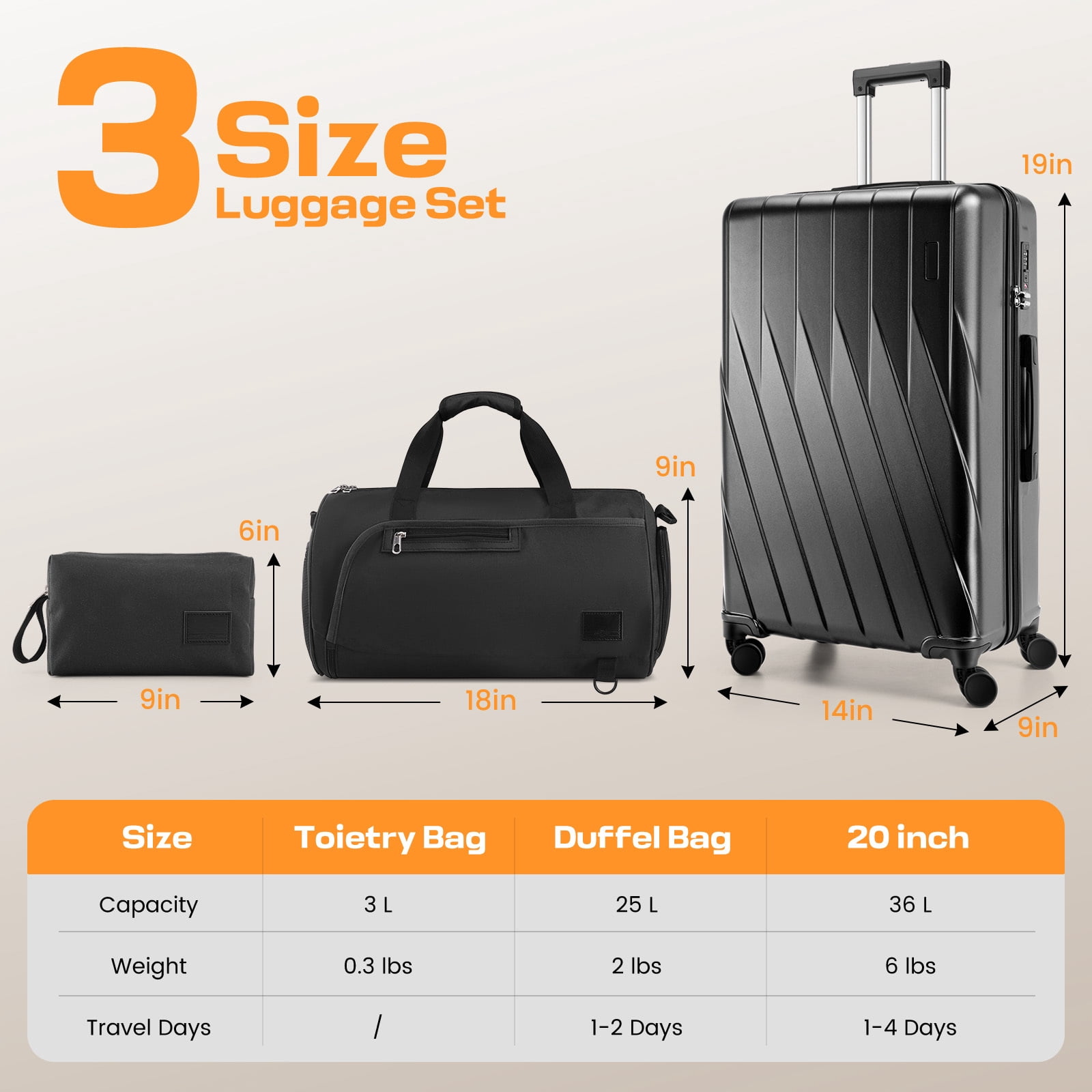 SANOPY 3 Piece Luggage Sets, 20" Hardshell Hardshell Hardside Luggage (TSA Lock) + Convertible Gym Bag (Backpack/Crossbody/Tote)