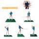 thumbnail image 4 of Yuarrent Golf Swing Trainer Principiante Gesto Guía de práctica correcta Muñeca Entrenamiento Ayudas Herramientas Accesorios de golf Golf, 4 of 6