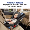 Graco True3Fit LX 3in1 Car Seat, Fits 3 Car Seats Across, Bates
