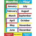 thumbnail image 1 of Trend Enterprises Inc. T-38204 Learning Charts Months Of The Year Stars, 1 of 2