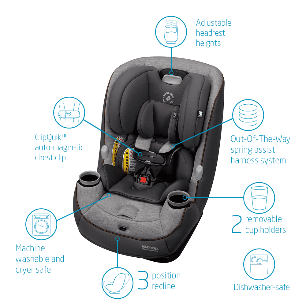 Maxi-Cosi Pria Max All-in-One Convertible Car Seat