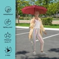 thumbnail image 4 of Knirps U.200 Ultra Light Automatic Rain Umbrella in Cider Heatshield – One-Touch Auto Open/Close, Wind-Tunnel Tested, 37in Canopy, Aluminum Fiberglass Frame, Pocket-Size Travel Umbrellas, with Cover, 4 of 7