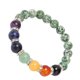 thumbnail image 3 of Pulsera De Chakra Cuerda Elástica Alivio Del Estrés Relajante Pulsera De Cuentas Estrechamente Conectada Para Meditación Fiesta Curación Verde, 3 of 5