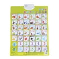 thumbnail image 3 of Alphabet Wall Chart,Alphabet Numbers Poster Wall Alphabet Poster Chart ABC Poster Performance Driven, 3 of 14