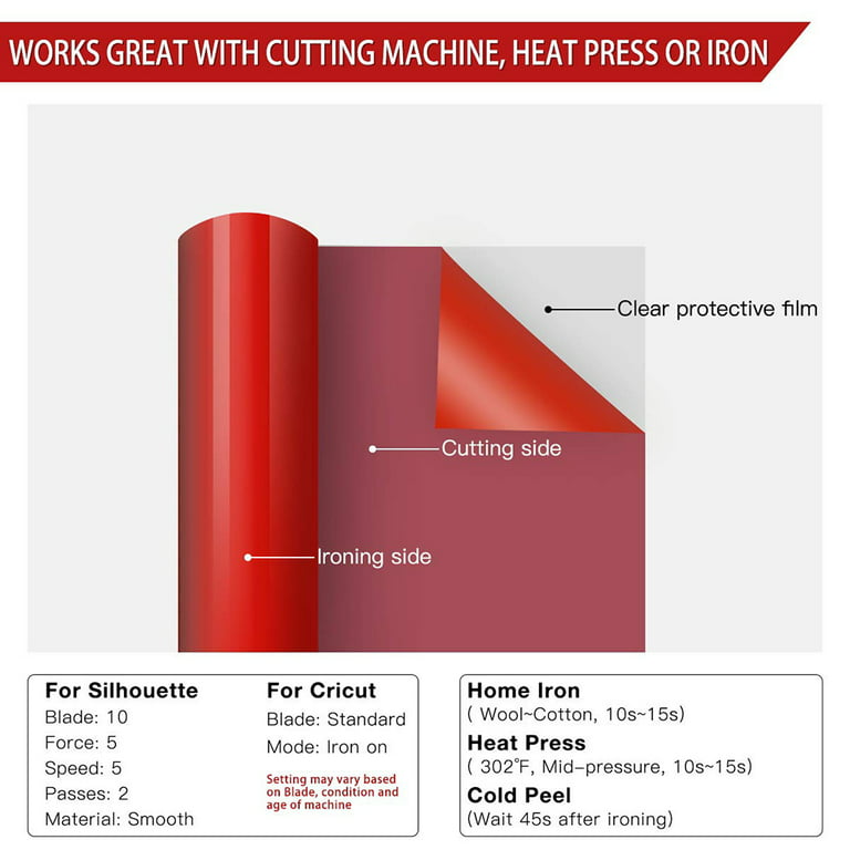 HTV Heat Transfer Vinyl Rolls-12x40 Red HTV Vinyl, Iron on Vinyl for  Cricut & Silhouette Cameo - Easy to Cut & Weed for DIY Heat Vinyl Design -  Red 