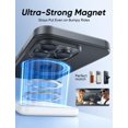 thumbnail image 4 of Funda MAGIC JOHN para iPhone 14 Pro con soporte magnético giratorio de 360°, 4 of 7