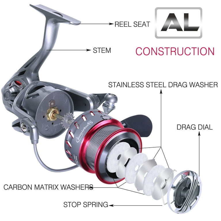 dial fishing reels Diwa Spinning for Saltwater Freshwater 3000 4000 5000 6000 7000 Spools Ultra Smooth Ultralight Powerful Trout Bass Carp Gear Stainless Ball Bearings Metal Body Ice Fishing Reels(3000) : Sports & Outdoors Maximum drag is 33 pounds. “Dial it in. Making sure