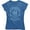 Blue, variant on Scorpio Horoscope Zodiac Signs Astrology Gift Women's Graphic T-Shirt