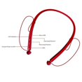 thumbnail image 3 of Bluetooth Headphones Black Friday Retractable Earbuds Neckband Wireless Headset Sport Sweatproof Earphones with Mic (Bluetooth 4.1,Noise Cancelling)(Red), 3 of 9