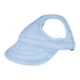 thumbnail image 2 of BESEW7 Dog Sun Hat for Large Dogs, Adjustable Baseball Cap with Ear Holes for Summer Outdoor Sport Travel, Pet UV Protection Hat for Dog Costume Light Blue S, 2 of 9