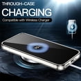 thumbnail image 5 of JETech Case for Google Pixel 9/9 Pro 2024, Non-Yellowing Shockproof Bumper Protective Phone Cover, Anti-Scratch Hard PC Back (Clear), 5 of 6