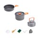thumbnail image 3 of Juego De Utensilios De Cocina Para Acampar Sharpla Incluido Bolsa De Transporte, 3 of 8