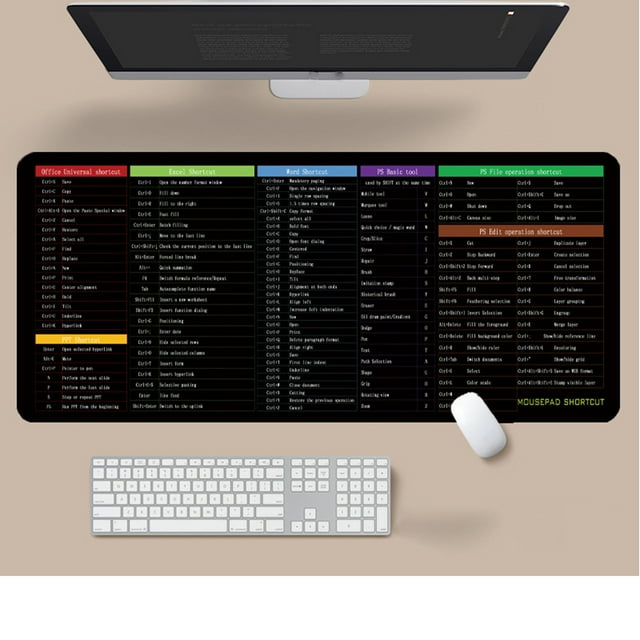 IROINID Souris TWS, Souris d'Ordinateur TWS, Souris TWS pour Portable, Souris Rechargeable Mince et Silencieuse, Souris Optique, Touche Rapide Super Grande - Tapis de Clavier Antidérapant - avec Motif de Raccourcis de Logiciels de Bureau
